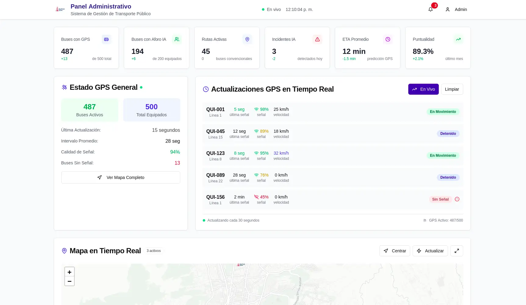 BusTrack Dashboard